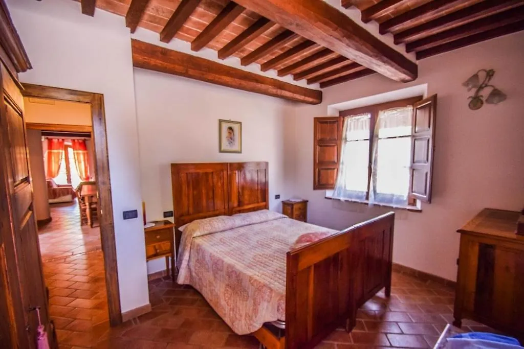 Apartment Agriturismo Podere Biancospino Piscina Privata Chianciano Terme