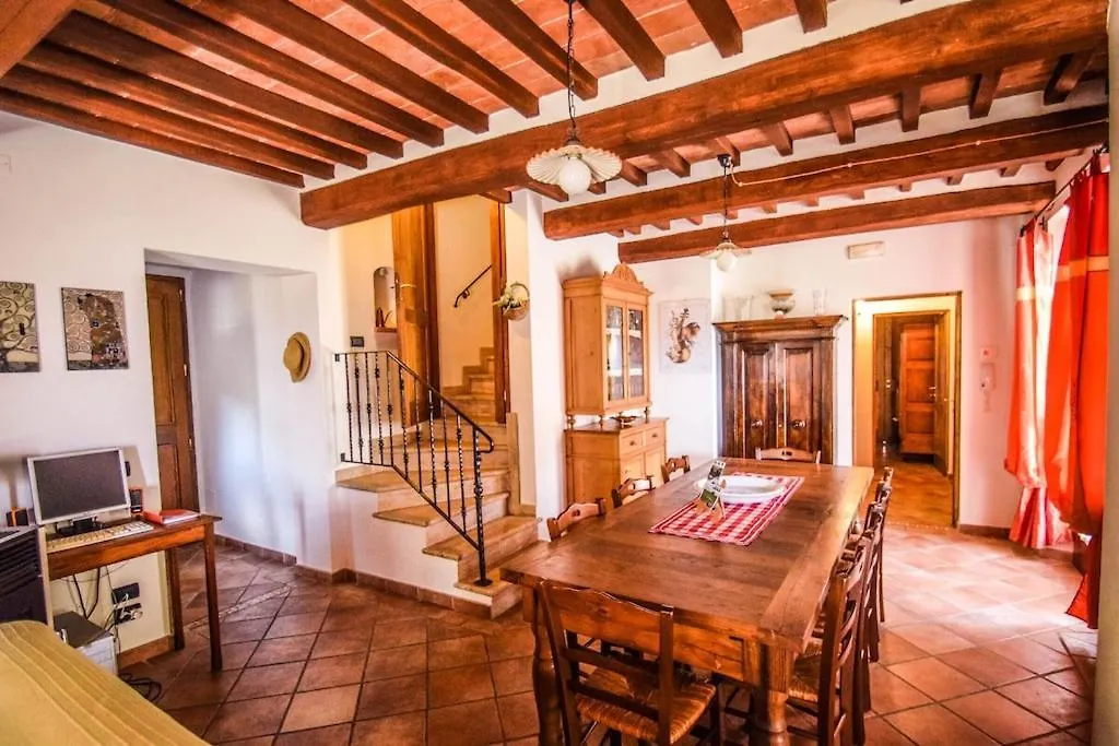 Agriturismo Podere Biancospino Piscina Privata Chianciano Terme Italy